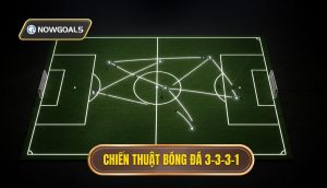 Phần 2_ Phân Tích Cơ Chế Vận Hành Khi Tấn Công Của Chiến thuật bóng đá 3-3-3-1