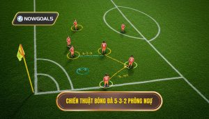 Chiến thuật bóng đá 5-3-2 phòng ngự