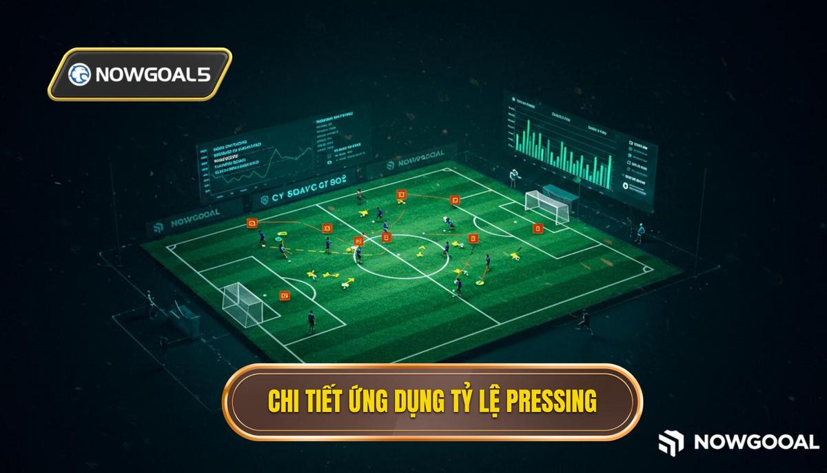 II. Chi Tiết Phương Pháp_ Ứng Dụng Tỷ Lệ Pressing Vào Các Loại Kèo
