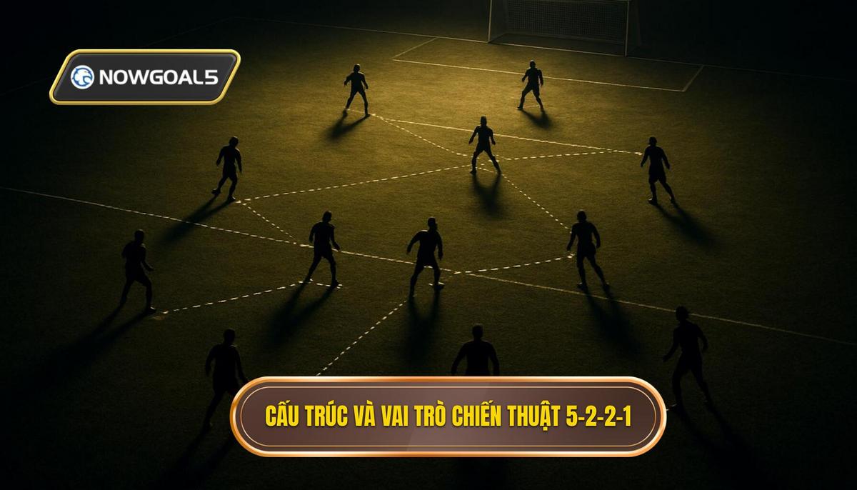 Cấu Trúc và Vai Trò Cơ Bản của Chiến Thuật 5-2-2-1