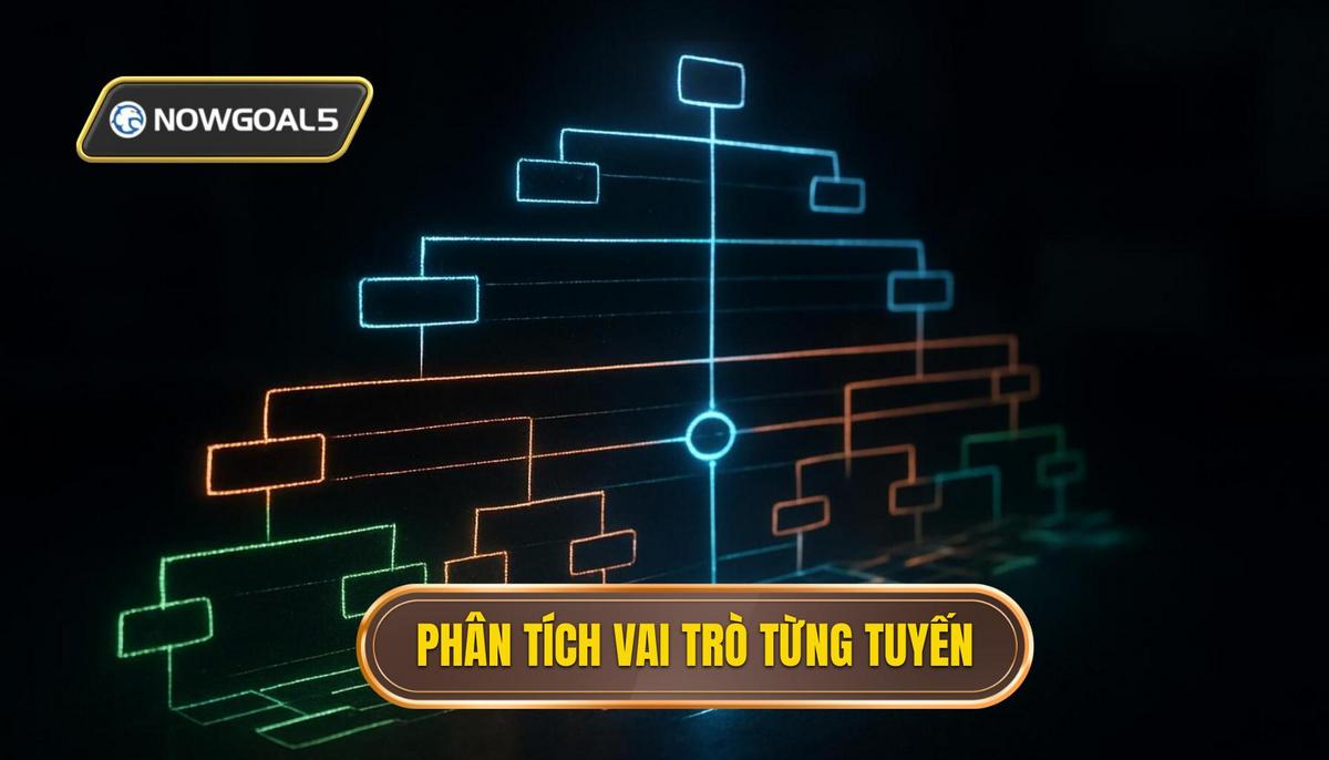 Phân Tích Chuyên Sâu Vai Trò Từng Tuyến